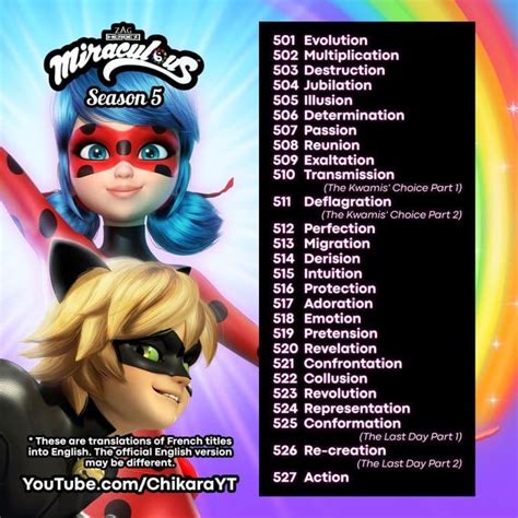 does netflix have miraculous ladybug season 5|How To Watch Season 5 Of Miraculous Ladybug 